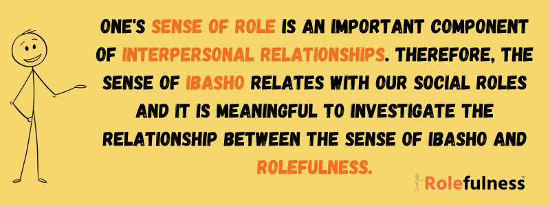 Ibash oand social roles Ibash oand social roles