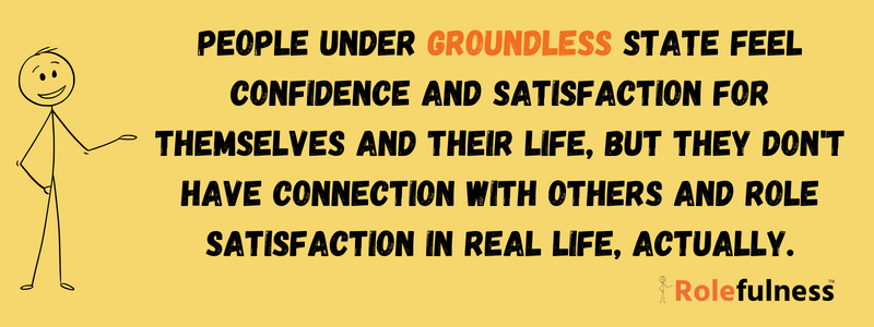 Groundless state of rolefulness Groundless state of rolefulness